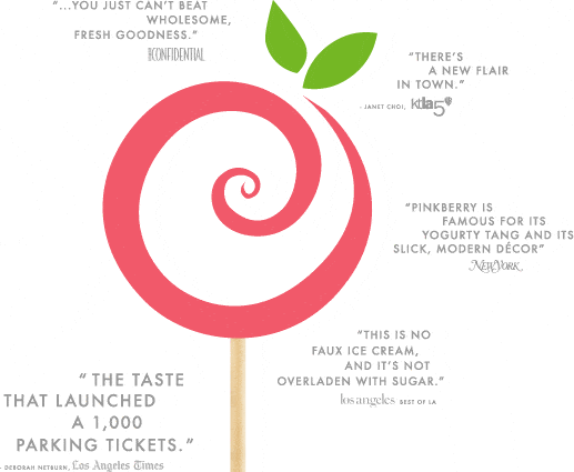 Coast-to-Coast Cool Fresh Fruit: Pinkberry, LA & NY